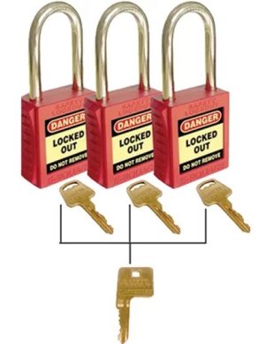 Premium Safety Lockout Kits